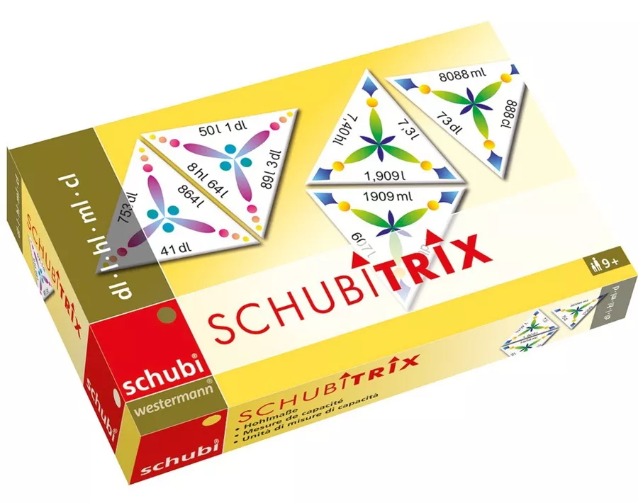 Schubitrix - Unități de măsură pentru volum