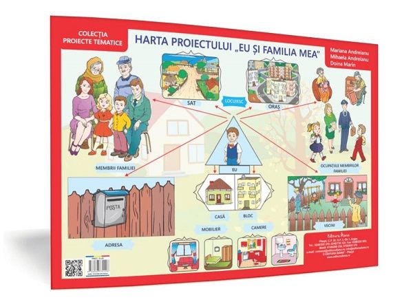 Eu și Familia Mea Planșă A3 Proiecte Tematice