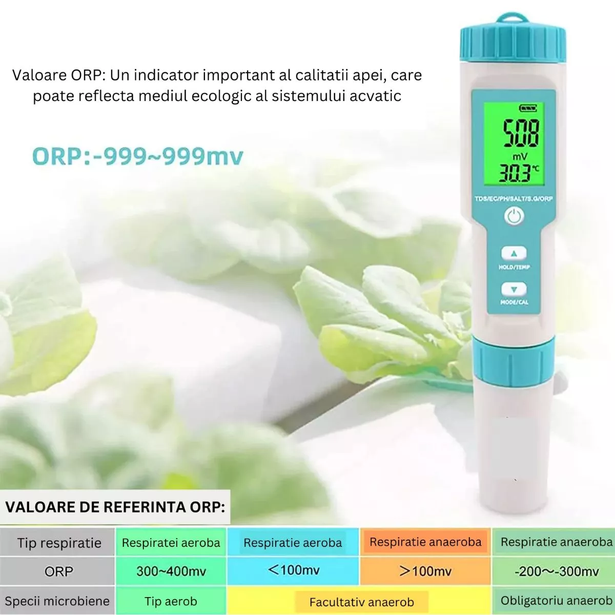 Tester de calitate a apei 7 in 1 PH/TDS/EC/ORP/S.G/Salinitate/Temperatura  5