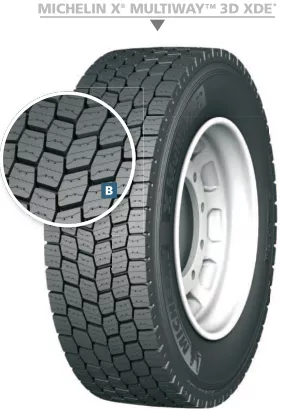 Anvelope camioane 295 80R22.5 152/148L Michelin X MultiWay 3D XDE TL