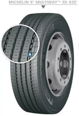 Anvelope camioane 295/80R22.5 152/148M Michelin X Multiway 3D XZE TL