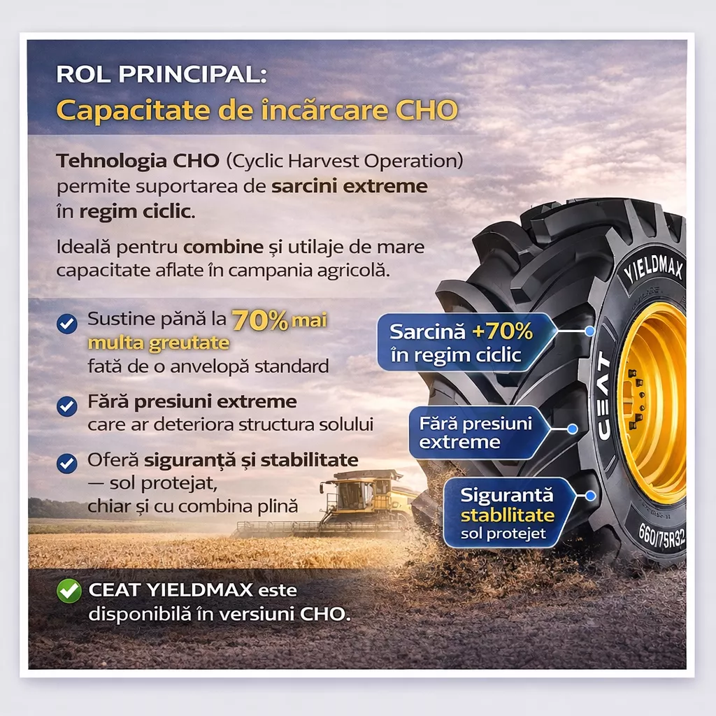 Anvelope agricole 650/75R32 172A8/172B CEAT YIELDMAX CHO TL