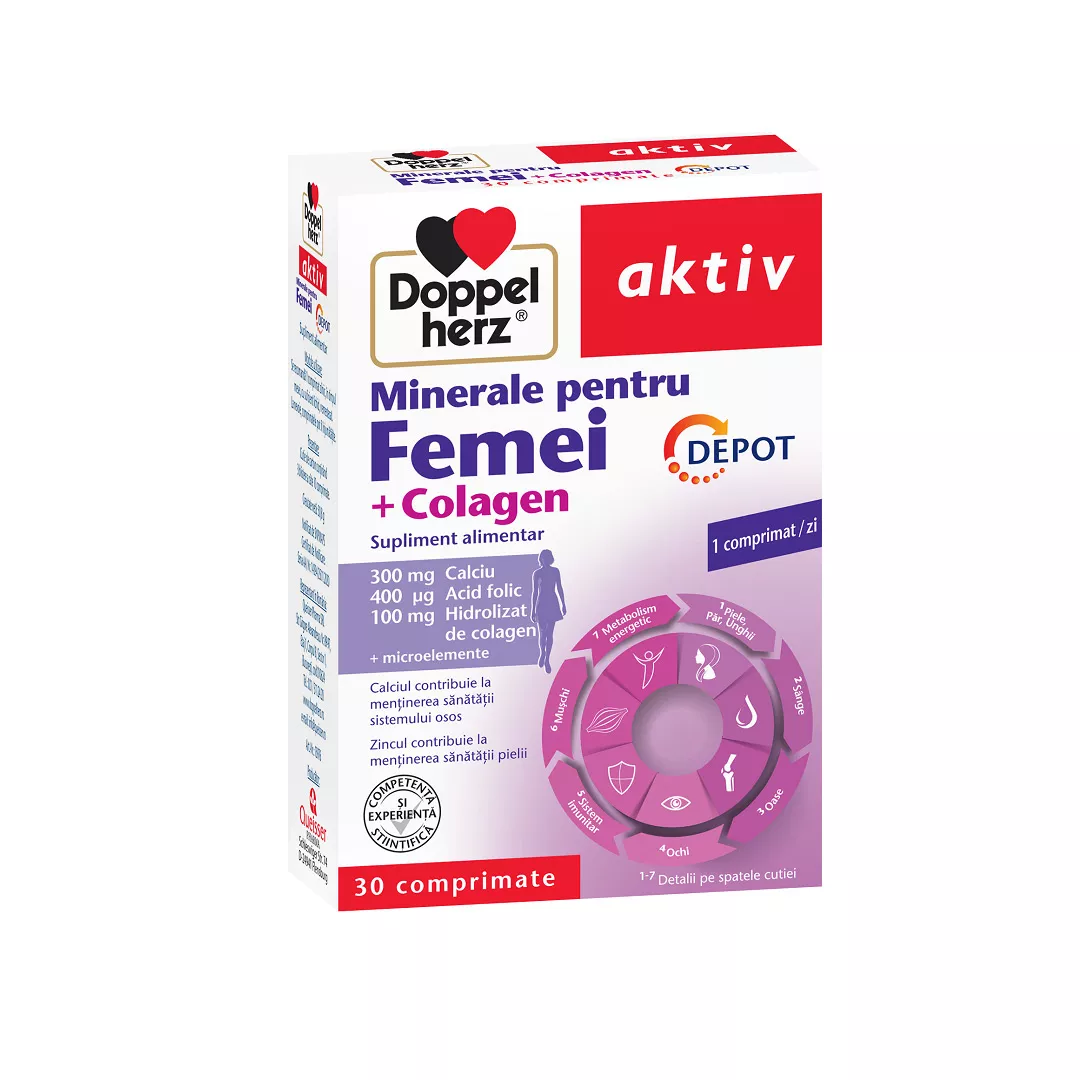 Minerale pentru femei + Colagen, 30 comprimate, Doppelherz, [],farmaciabajan.ro