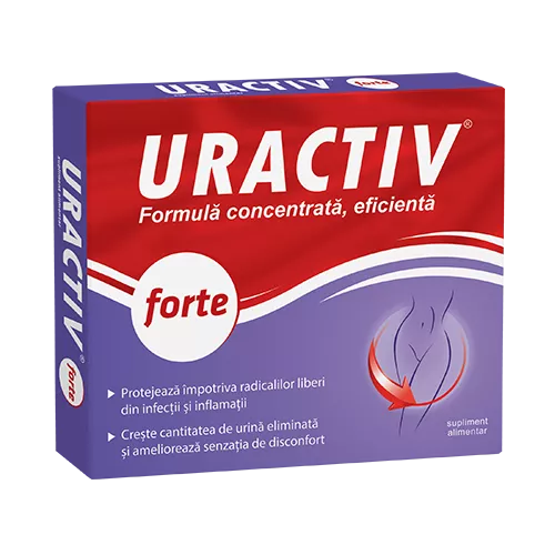 URACTIV FORTE cps. - FITERMAN, [],farmaciabajan.ro