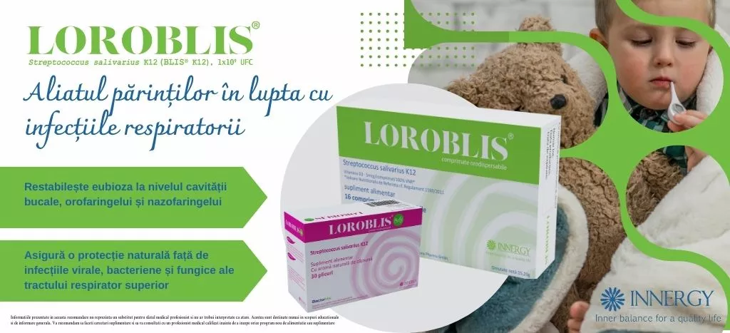 Loroblis