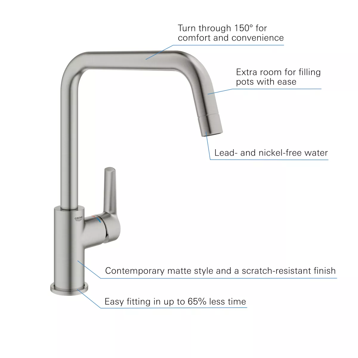 Baterie de bucatarie Grohe 30470DC0, Start, inalta, tip U, pivotanta, mat, otel satinat