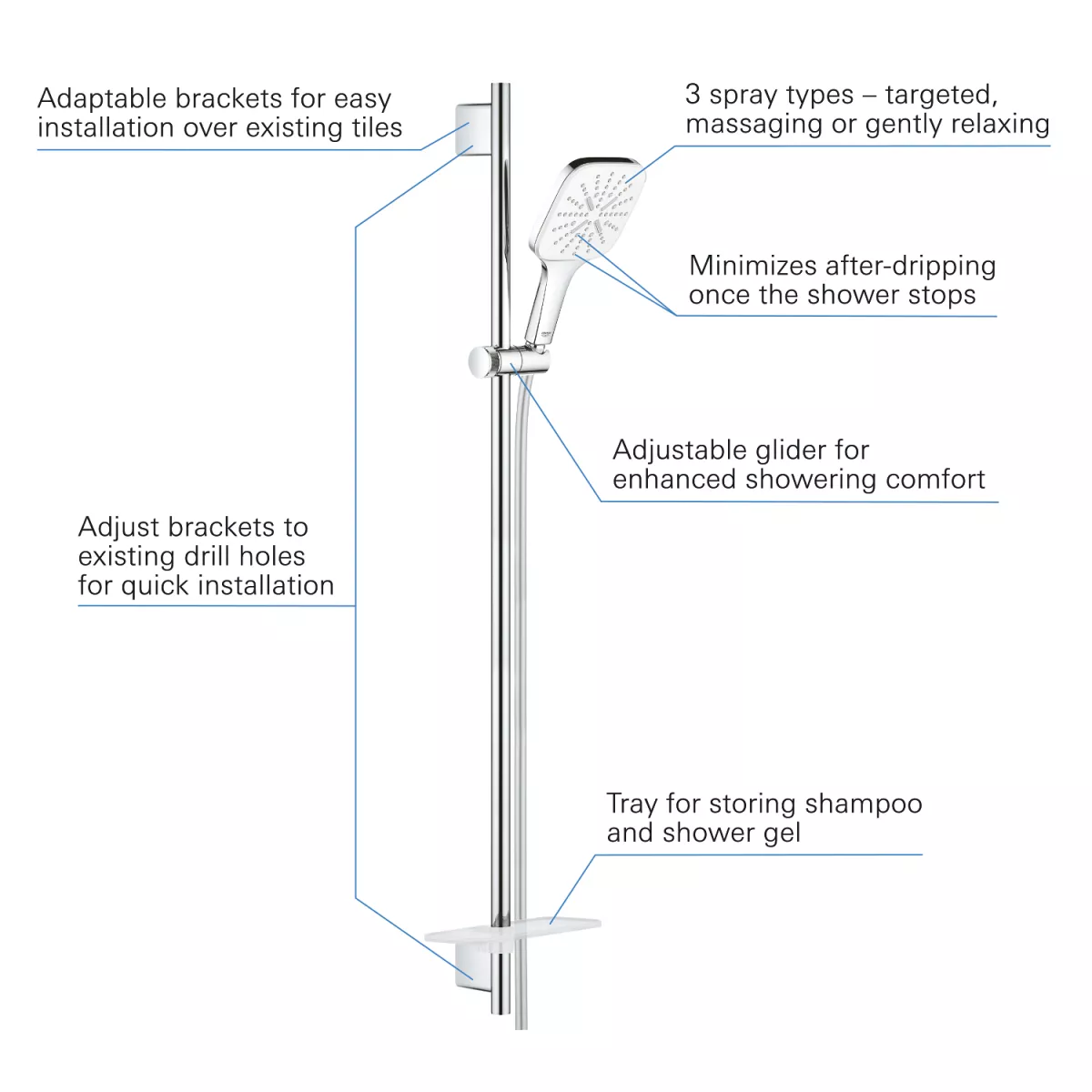 Coloana de dus Grohe 26586LS0, SmartActive 130 Cube, 1/2'', 3 functii, 900 mm, etajera, crom