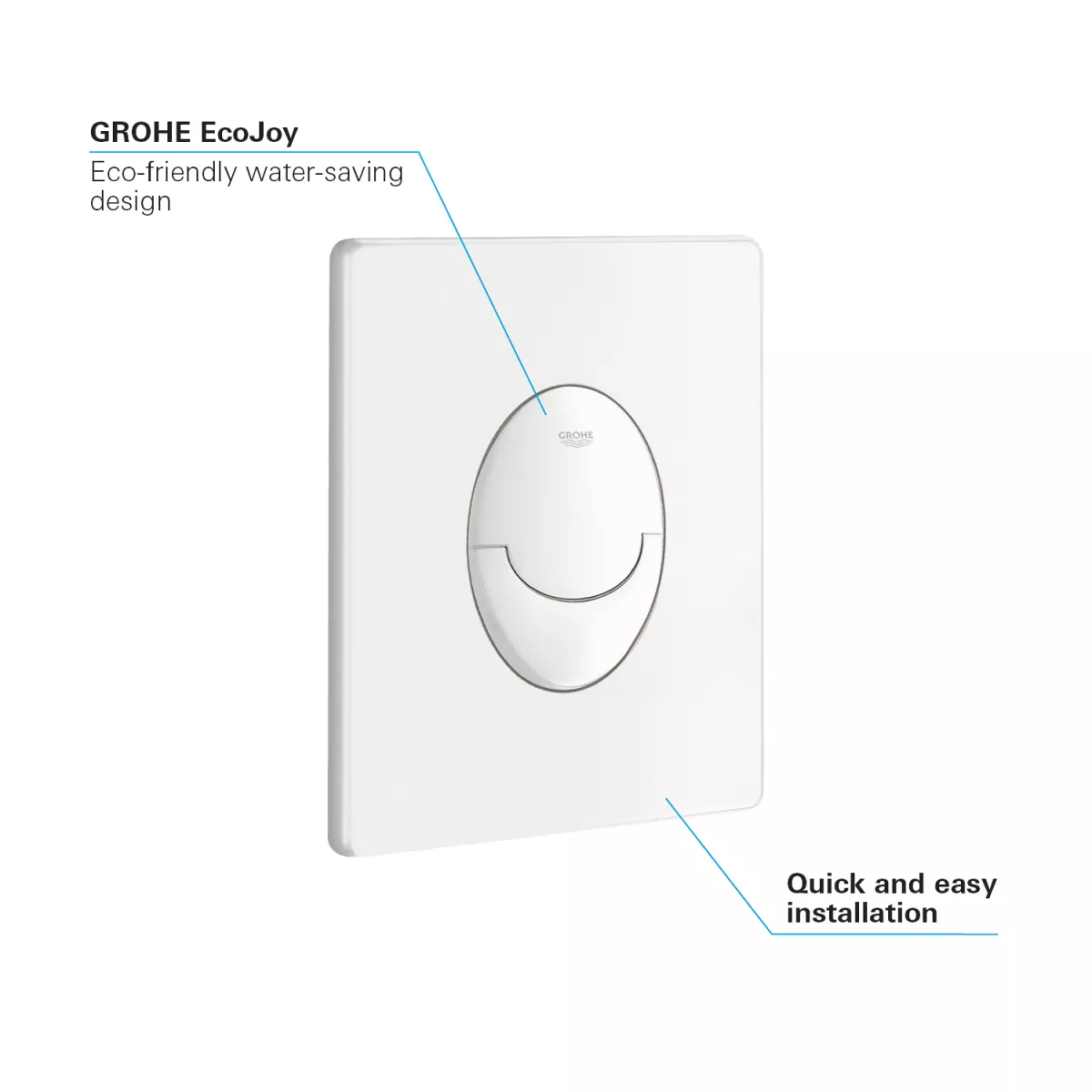 Placa de actionare WC Grohe 38505SH0, Skate Air, dubla spalare, verticala, 156 x 197 mm, alb