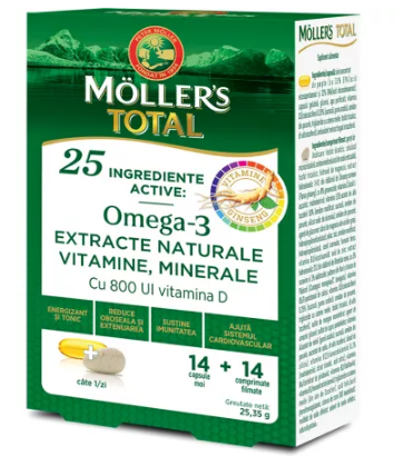 MOLLERS TOTAL * 14 CPS + 14 CPR FILM