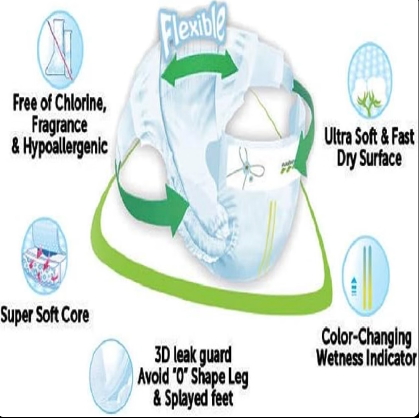 SCUTECE BIODEGRADABILE PREMIUM LINE M, MARIMEA 3 (4-9 KG) * 72 BUC, NATEEN