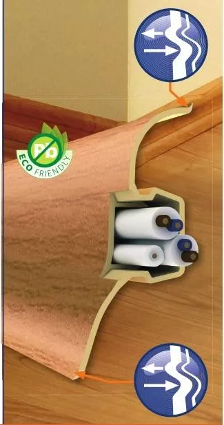 PLINTA DIN PVC LMX FIX PRIX BARA 2,5 M, [],harmonydecor.ro