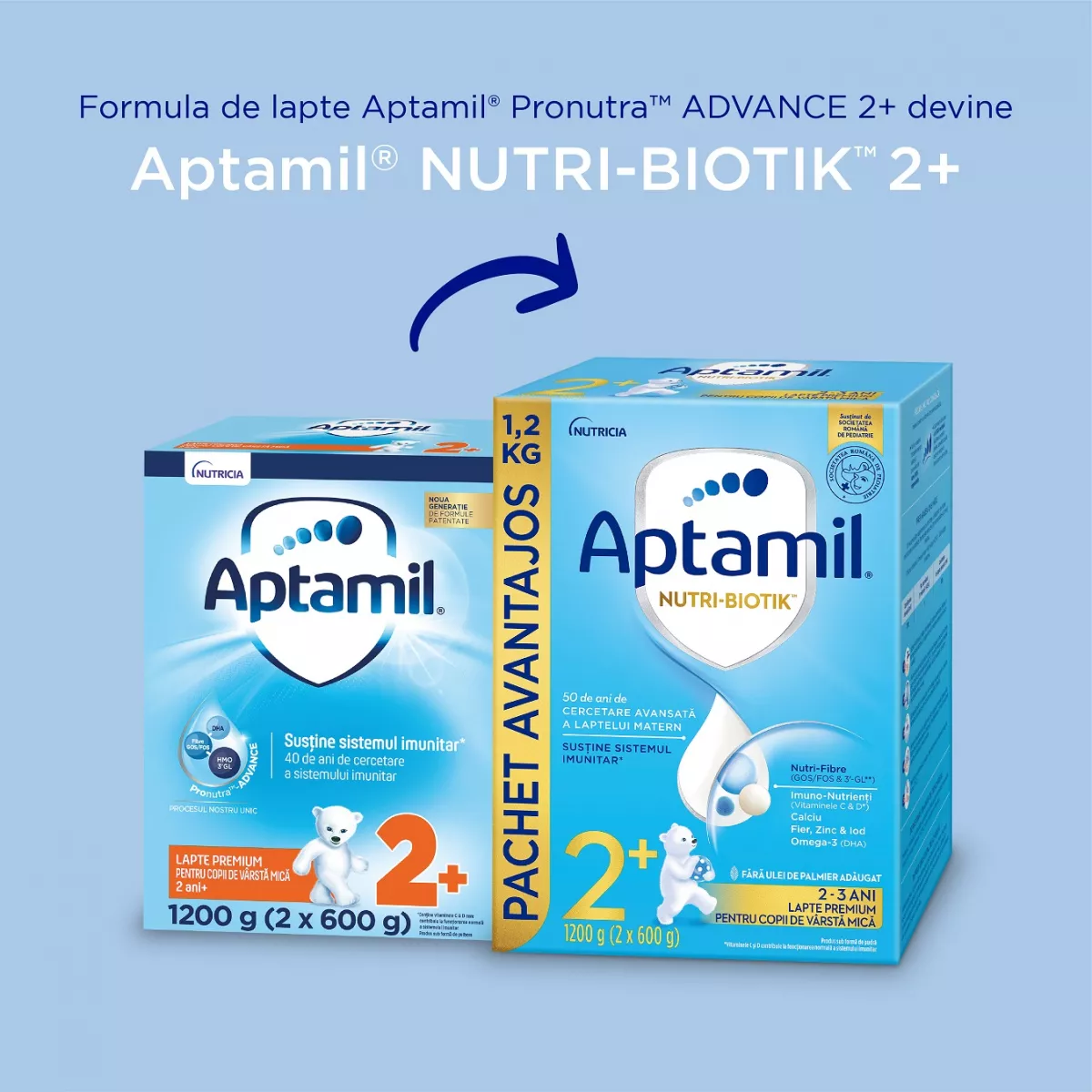 APTAMIL 2+ lapte praf 1200 Gr, [],larafarm.ro