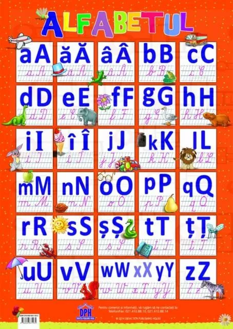 Plansa alfabetul