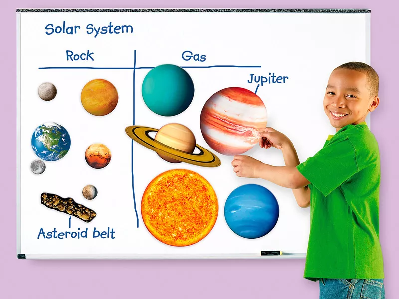 Sistemul Solar magnetic, 12 elemente