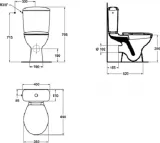 Pachet Complet Toaleta Vidima Sevaloop - Vas WC, Rezervor, Armatura, Capac, Set de Fixare