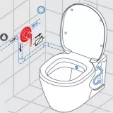 Vas WC Suspendat Ideal Standard Connect cu functie de bideu