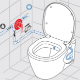 Ideal standard aquablade