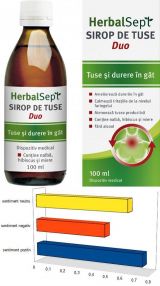 Herbalsept Duo Sirop 100 Ml Natur Produkt Zdrovit