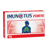Imunotus Forte X Plicuri Fiterman Pharma