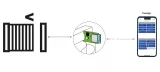 Accesorii - Dispozitiv de conectare Wi-Fi pentru aplicația TauApp P-250T-WIFI, high-security.ro