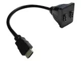 Cabluri HDMI/Extender - HDMI SPLITTER, high-security.ro