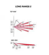 Lentilă long range LR-2