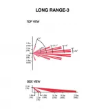 Lentilă long range LR-3