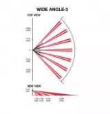Lentilă wide angle WA-3