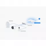 Router Cloud Desktop 10G cu switch integrat UCG-FIBER-EU