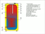 Boiler stativ indirect 6 bari cu o serpentina 250 l  Drazice (DZD) OKC250NTR
