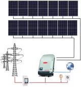 Sistem fotovoltaic ON-Grid Fronius monofazat 5.6 kWp