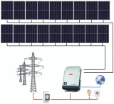 Sistem fotovoltaic ON-Grid Fronius trifazat 7.2 kWp