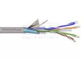 CABLU COMBINAT 2X0.75+10X0.22+SH