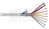 Cablu combinat 8x0.22+2.05
