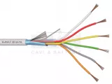 CABLU ECRANAT EFRACTIE/ACCES