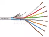CABLU ECRANAT EFRACTIE/ACCES