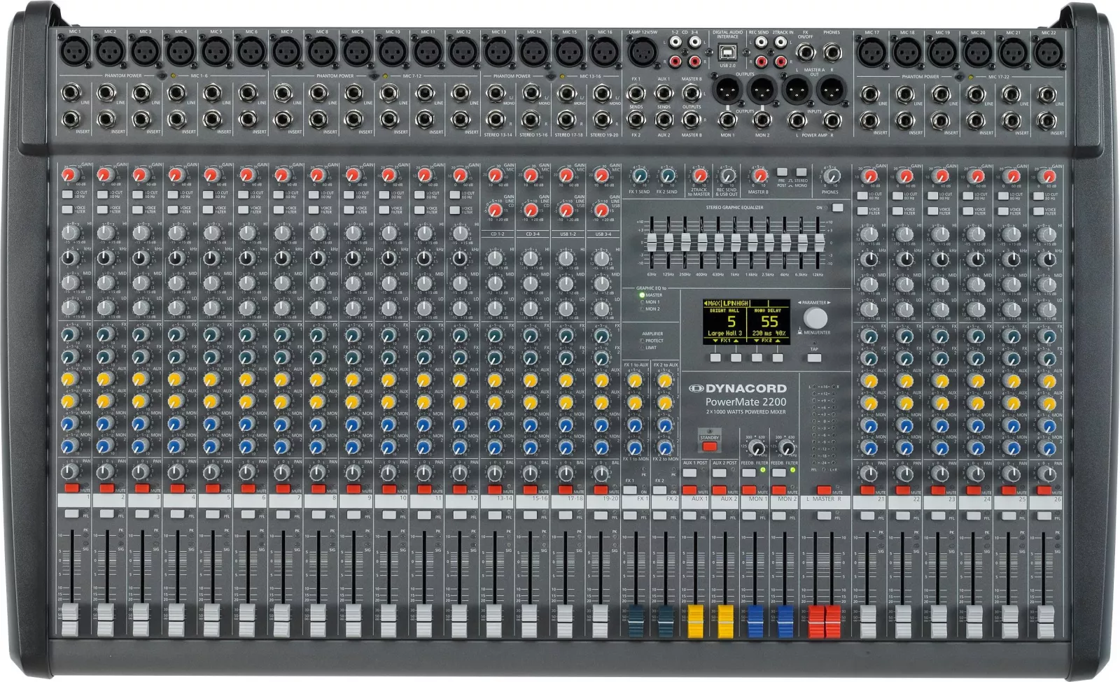 Mixer cu amplificare Dynacord PowerMate 2200-3, [],audioclub.ro