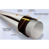 TUB IZOLATIE DIN CAUCIUC CU PROECTIE MULTISTRAT MECANICA SI ANTI-UV D.15x11,5mm