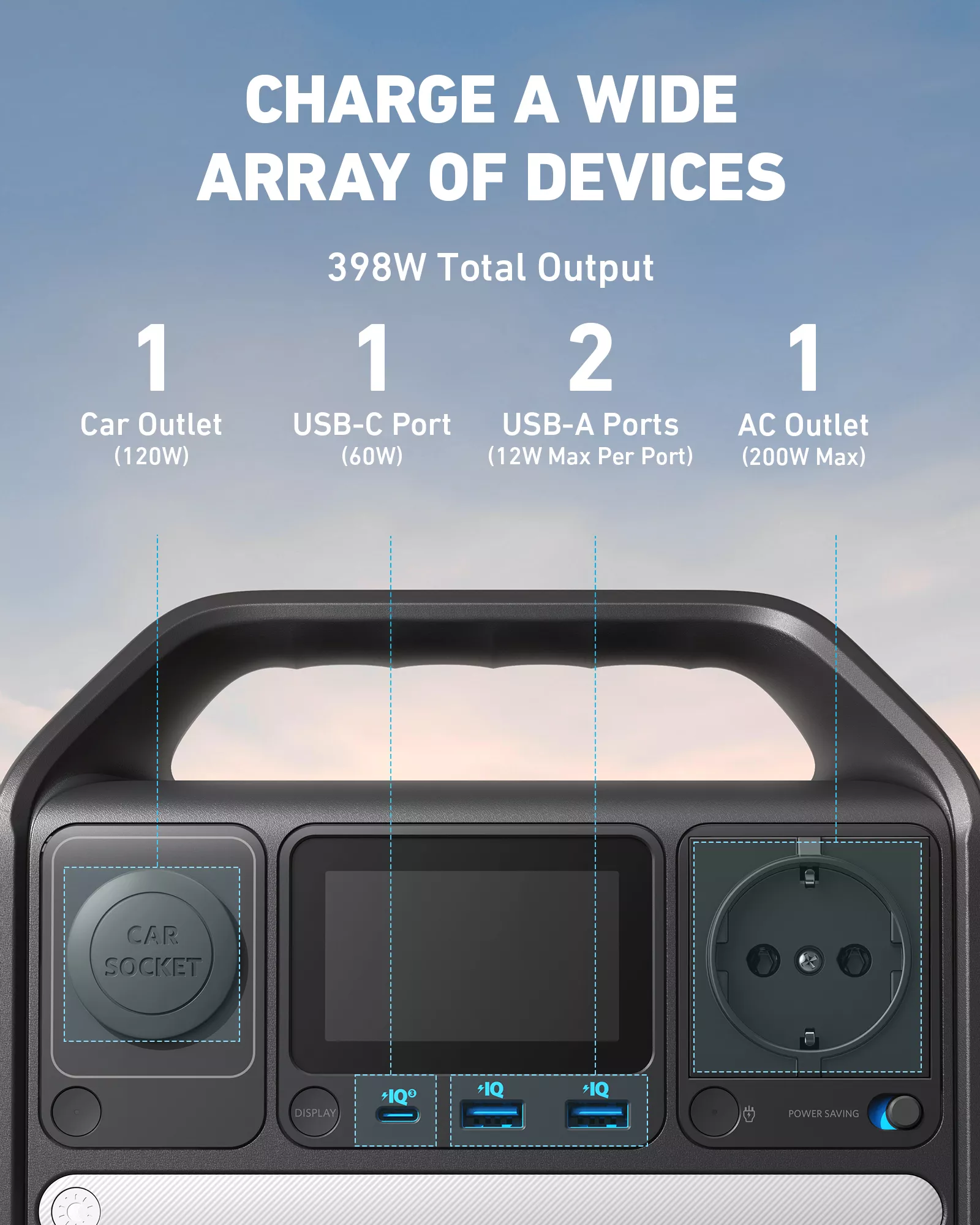 Baterie externa Anker Portable Power Station, PowerHouse 521
