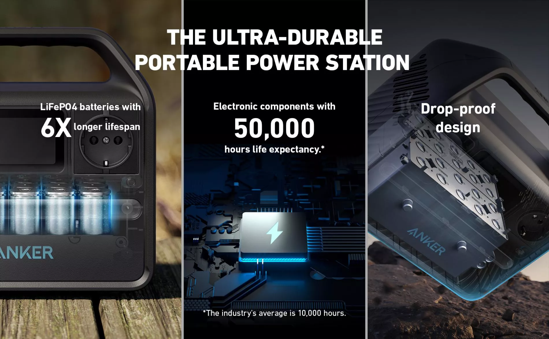 （G-DRAGON）Anker 521 Baterie externa Anker Portable Power Station, PowerHouse 521