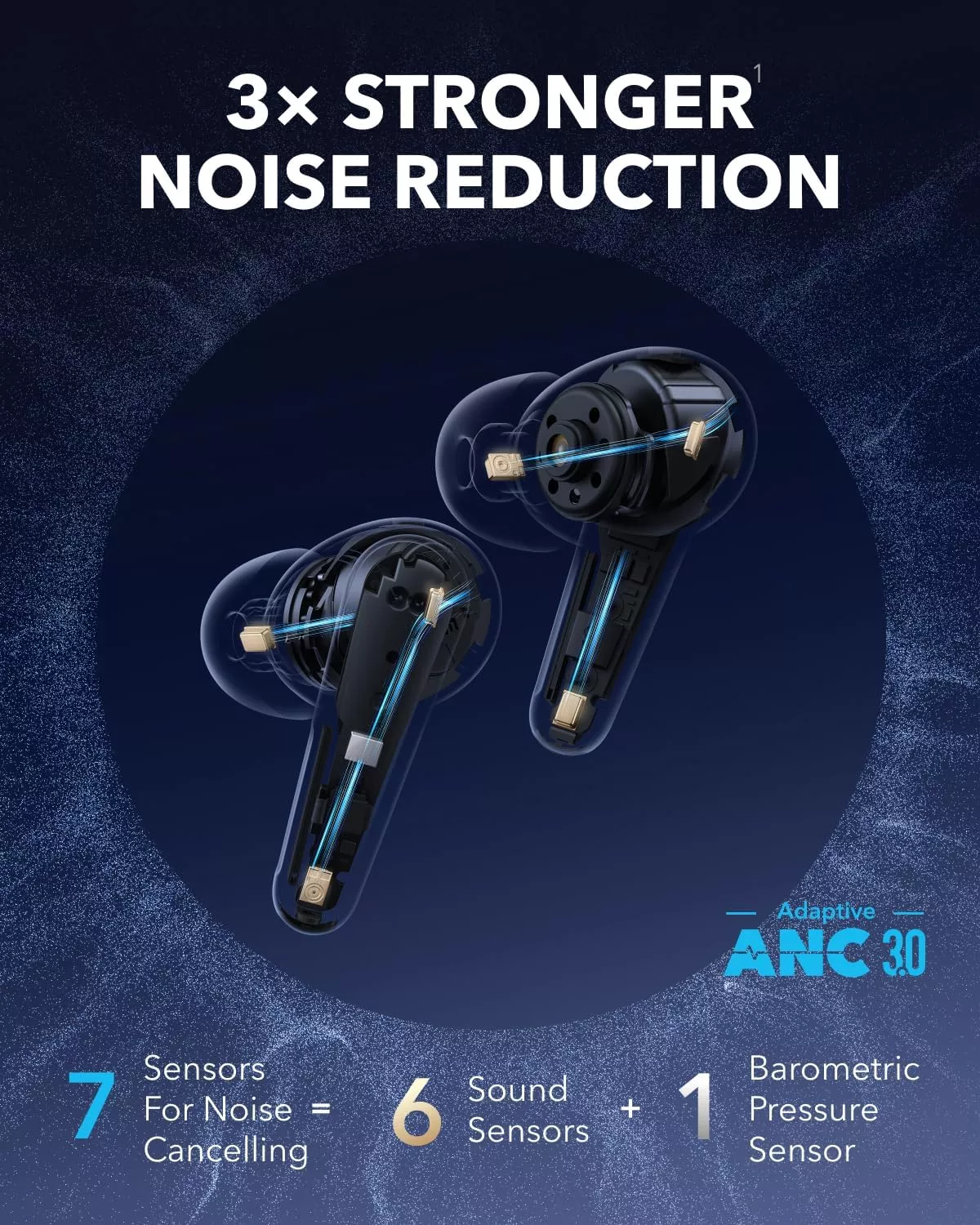 Casti wireless Casti In-Ear Anker SoundCore Liberty 4 Pro, T...