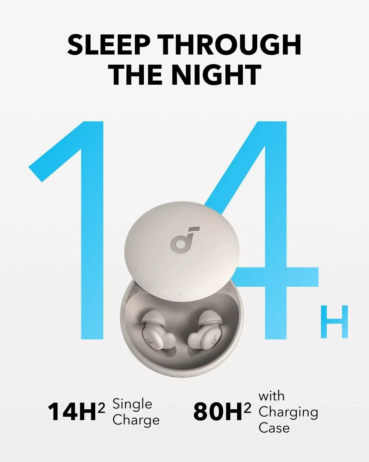 Casti In-Ear Anker SoundCore Sleep A20, True Wireless, Bluet