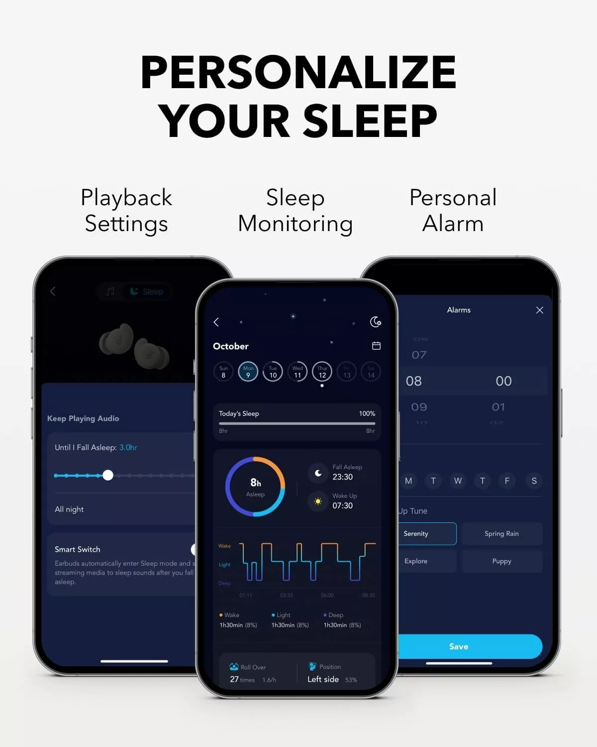 Casti In-Ear Anker SoundCore Sleep A20, True Wireless, Bluet