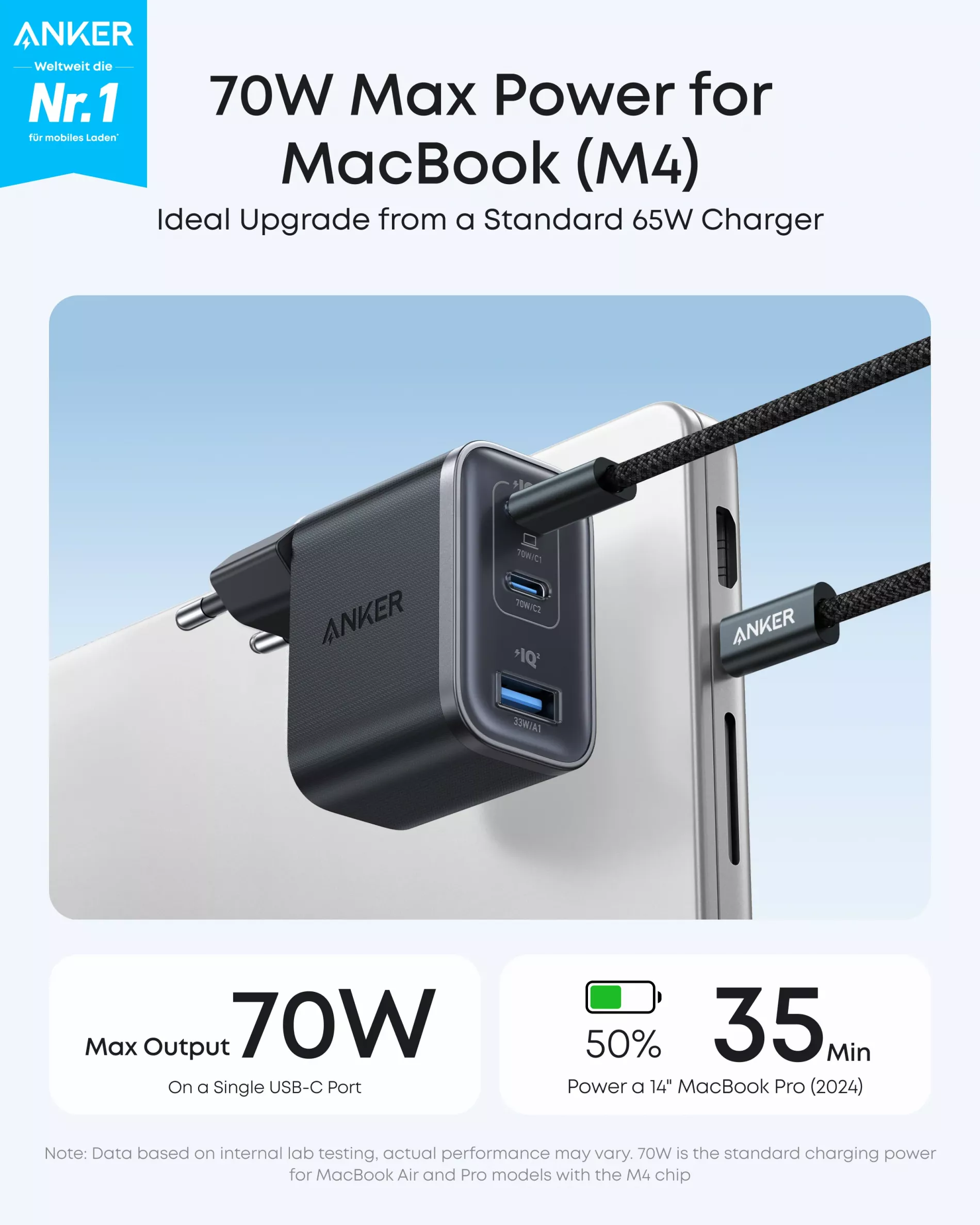 Incarcator retea Anker Nano 70W, 2x USB-C, 1x USB, Fast Char