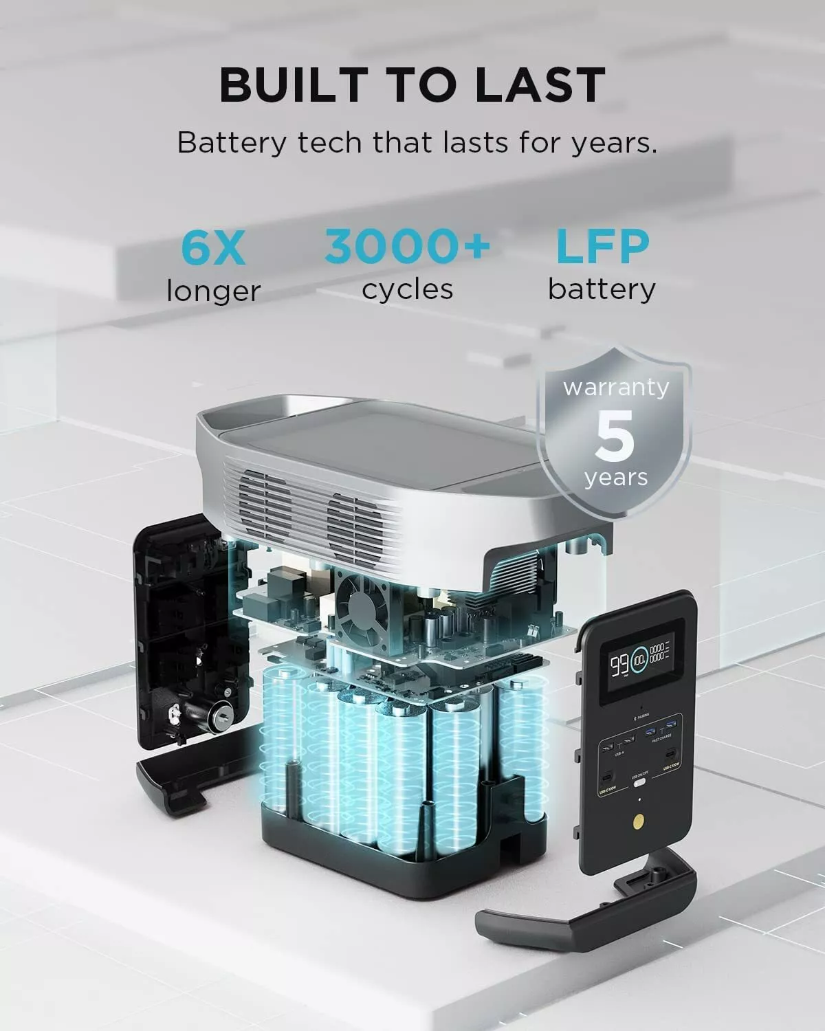 Power Station EcoFlow Delta 2 1024 Wh
