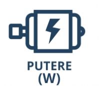 Putere [W]