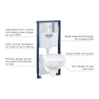 Pachet WC Grohe 5in1 Solido 39902000, suspendat, incastrat, clapeta actionare, capac slim, rimless, alb