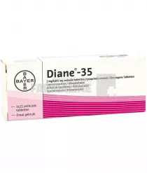 DIANE-35 0,035 mg/2,0 mg X 21 DRAJ. 0,035mg/2,0mg BAYER PHARMA AG