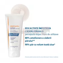 Ducray Anaphase+ Sampon anticadere fortifiant si revitalizant 200 ml