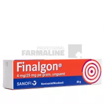 Finalgon 4 mg/25 mg unguent 20 g